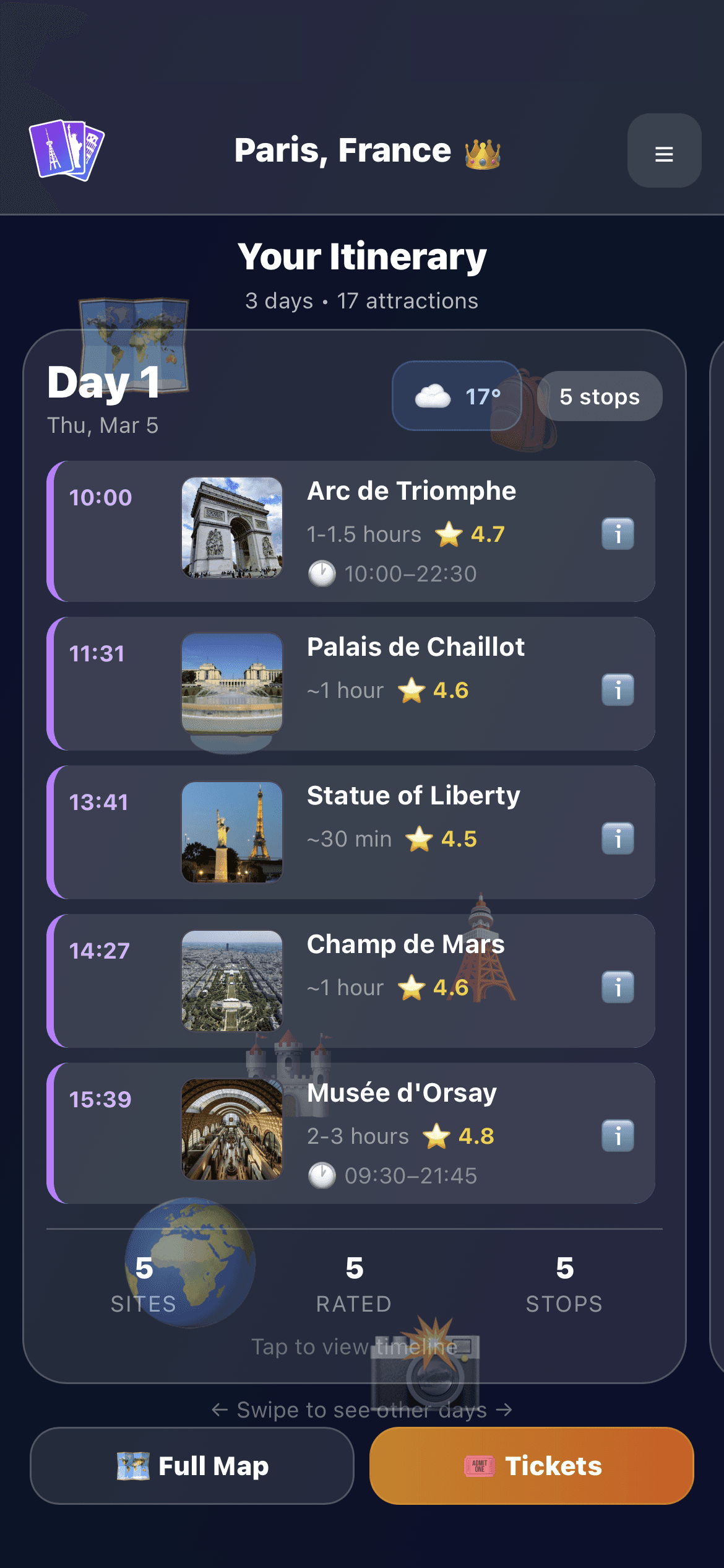 SwipeSights itinerary showing Day 1 with timed stops, ratings, and walking distances