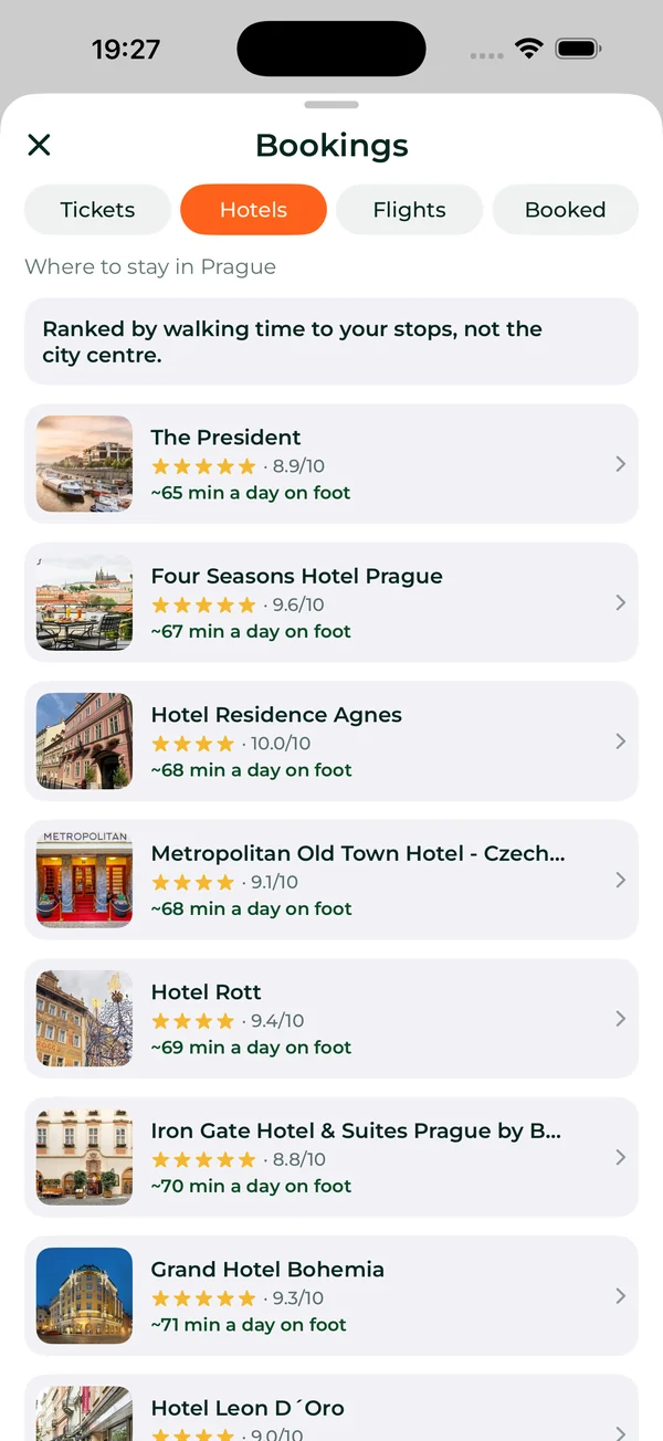 Hotels in Prague ranked by how much you would walk to the stops each day