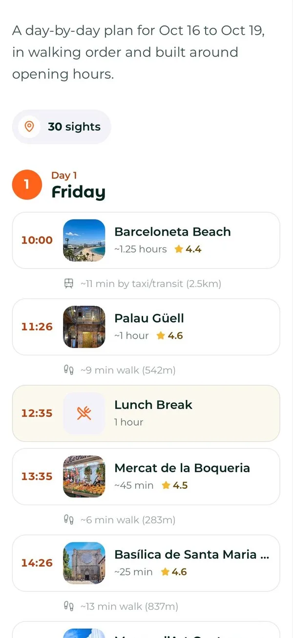 A shared SwipeSights plan open in a browser: Day 1, Friday, with Barceloneta Beach at 10:00, Palau Güell, a lunch break, Mercat de la Boqueria and the Basílica de Santa Maria del Mar, each with a time and the walk between them