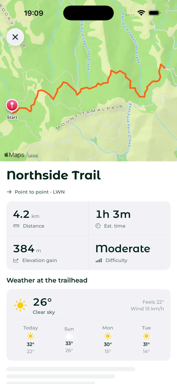 One trail in detail: the route on a map, distance, time, climb, difficulty and the weather at the trailhead